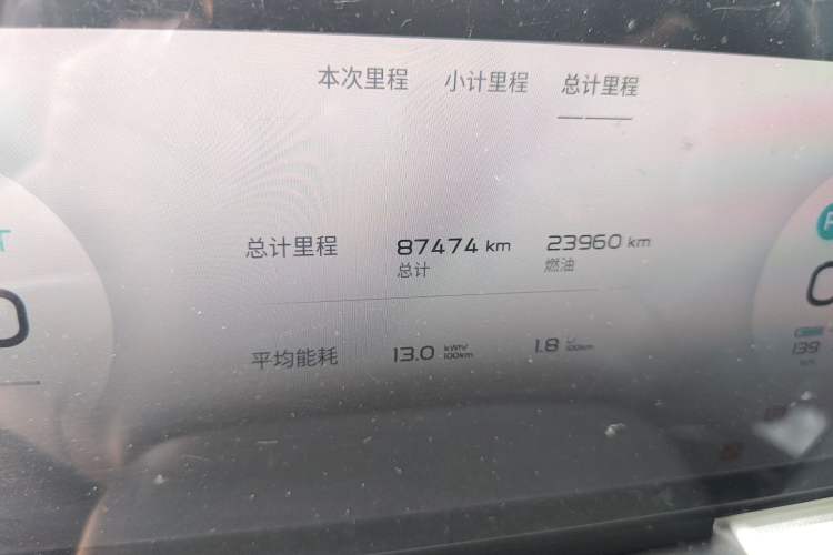 Used ENOVATE ME5 2021 1012 Odometer Close Up