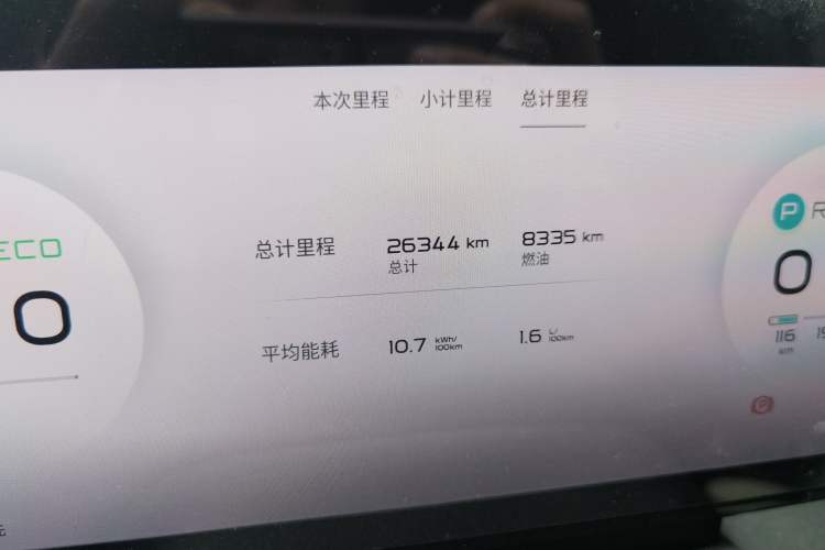 Used ENOVATE ME5 2021 1012 Odometer Close Up
