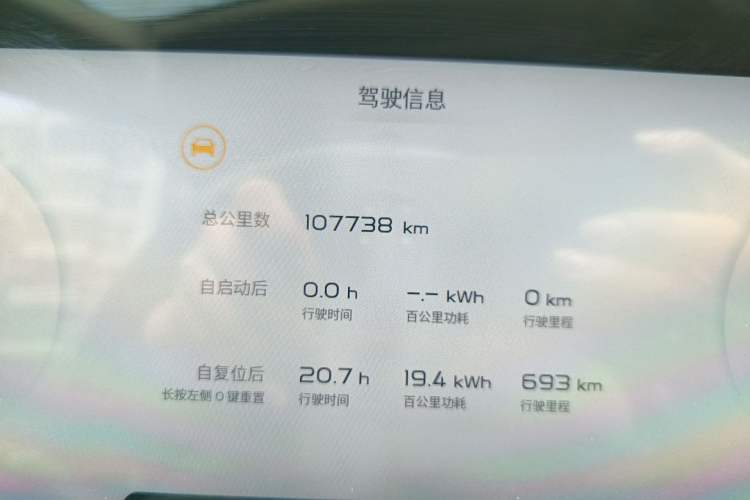 Used ENOVATE ME7 2019 Prestige Initial Edition Odometer Close Up