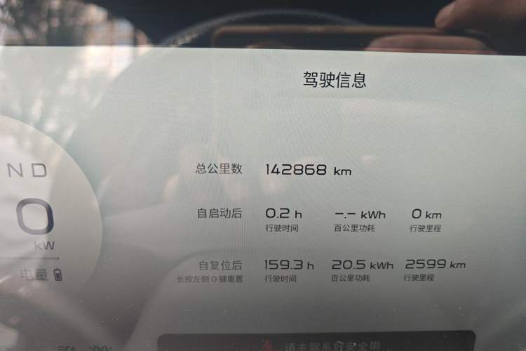 Used ENOVATE ME7 2021 530 km Odometer Close Up