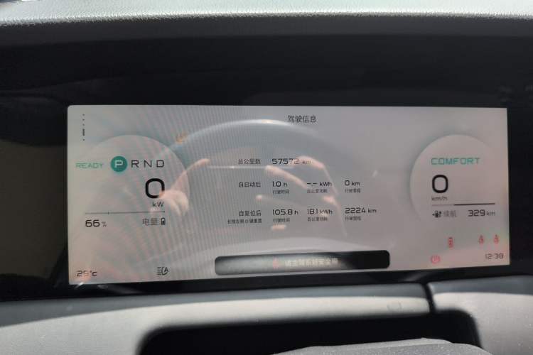 Used ENOVATE ME7 2021 530 km Odometer Close Up