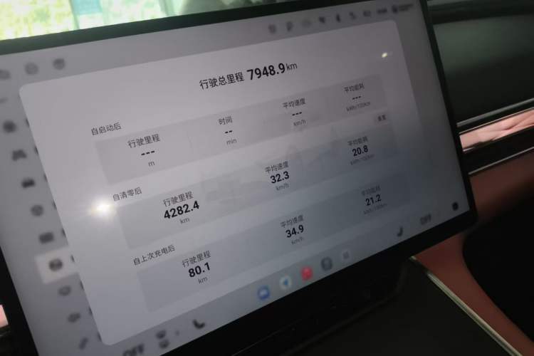 Used EXEED Star Era ES 2025 Pure Electric Ultra Flagship 100 kWh Odometer Close Up