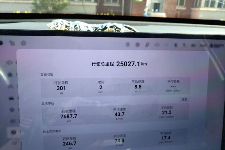 Used EXEED Star Era ET 2024 All-Electric 655 Ultra Odometer Close Up