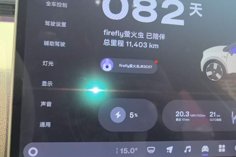 Used firefly 2025 Free Edition Instrument Cluster