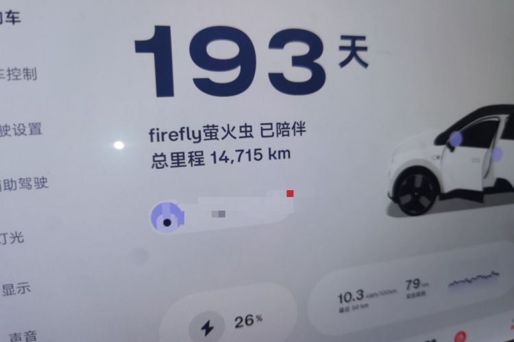 Used firefly 2025 Free Edition Odometer Close Up