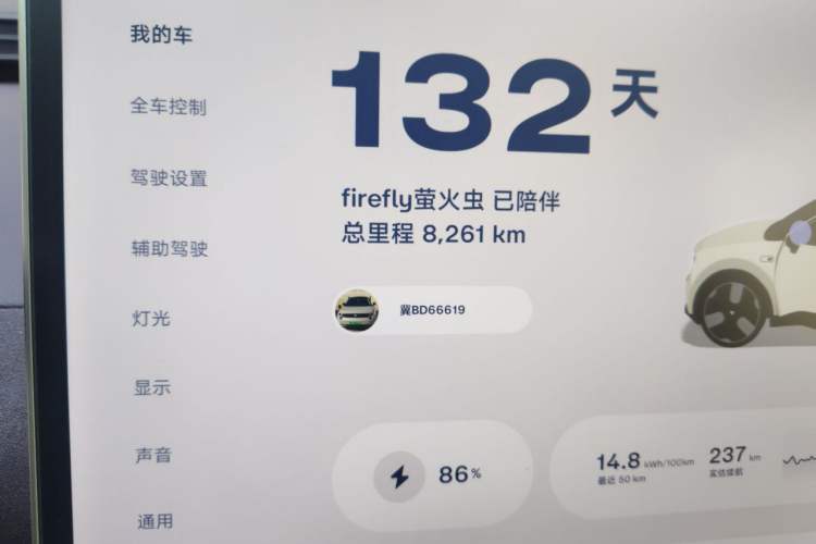 Used firefly 2025 Illuminated Edition Odometer Close Up