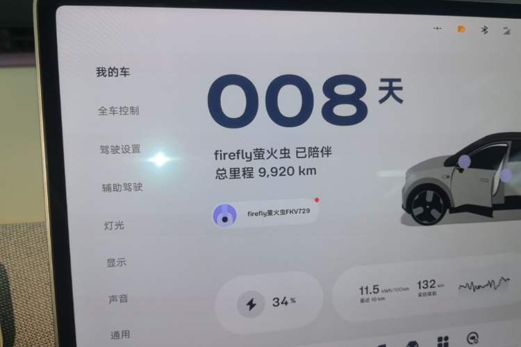 Used firefly 2025 Free Edition Instrument Cluster