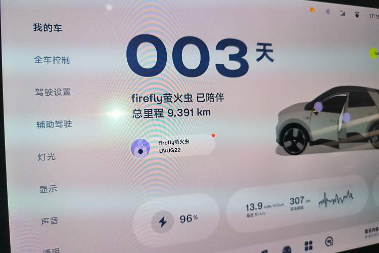 Used firefly 2025 Free Edition Instrument Cluster