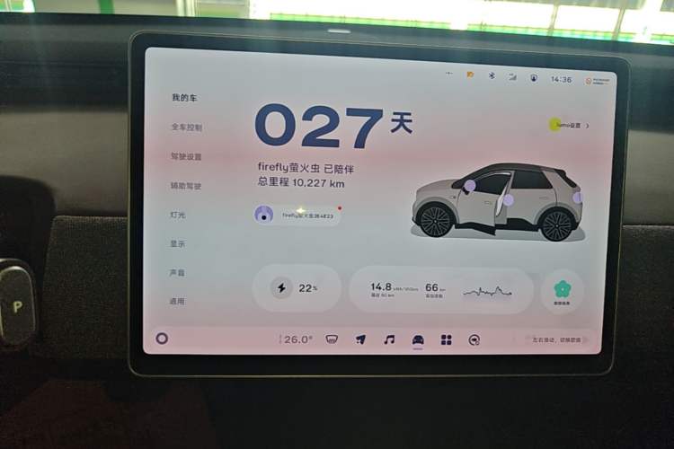 Used firefly 2025 Free Edition Instrument Cluster
