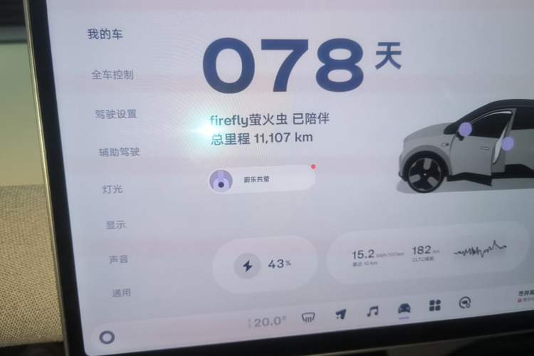 Used firefly 2025 Free Edition Instrument Cluster