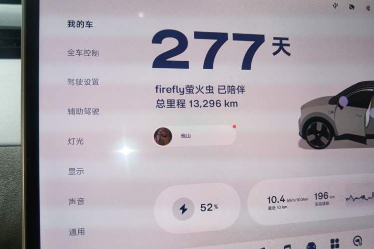 Used firefly 2025 Illuminated Edition Odometer Close Up