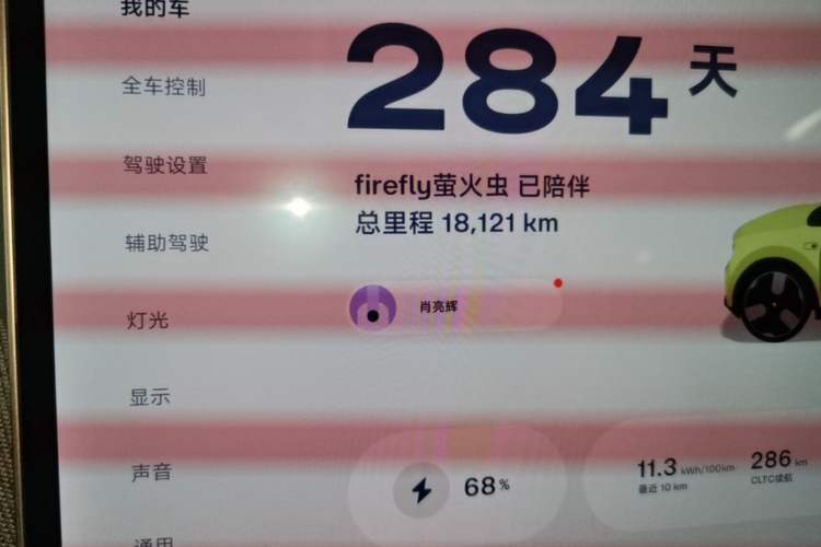 Used firefly 2025 Free Edition Instrument Cluster