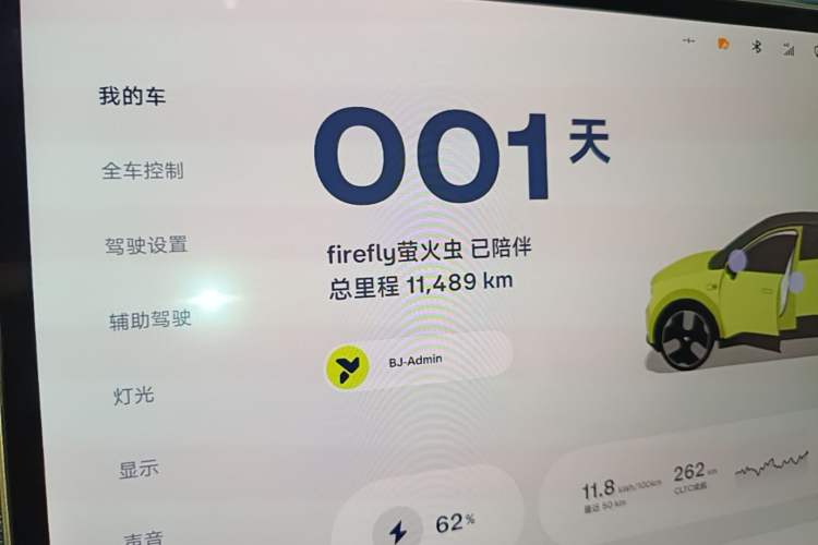 Used firefly 2025 Free Edition Instrument Cluster