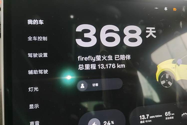 Used firefly 2025 Illuminated Edition Instrument Cluster