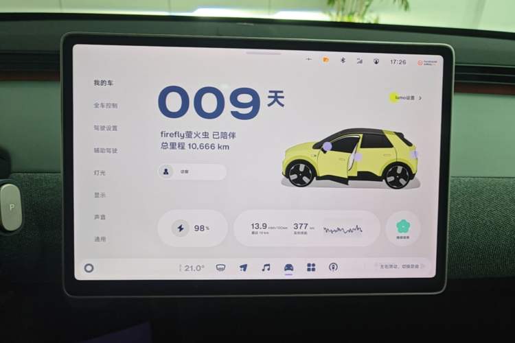 Used firefly 2025 Free Edition Instrument Cluster