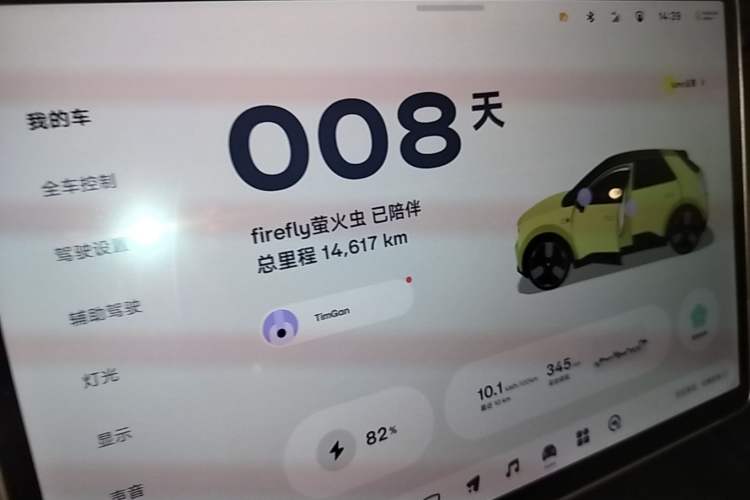 Used firefly 2025 Free Edition Instrument Cluster