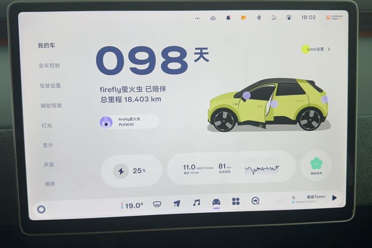 Used firefly 2025 Free Edition Odometer Close Up