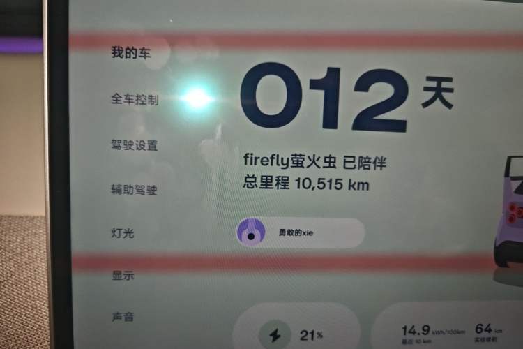 Used firefly 2025 Free Edition Instrument Cluster