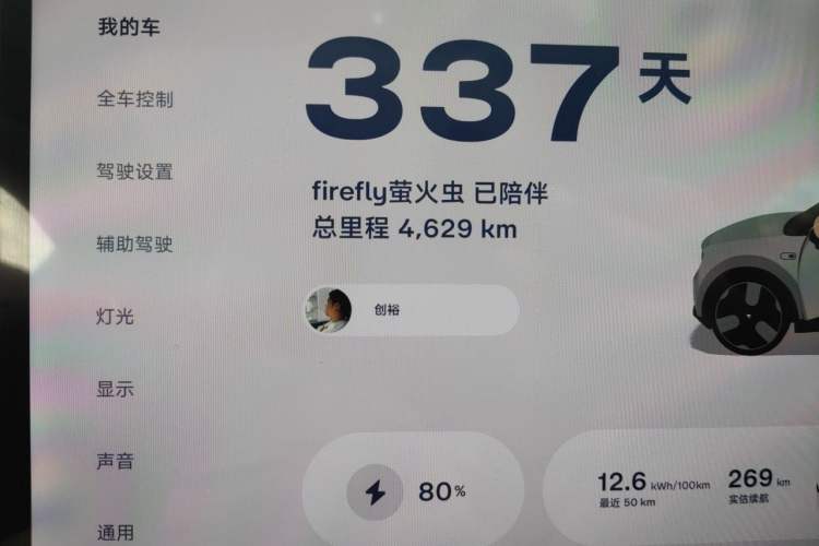 Used firefly 2025 Illuminated Edition Odometer Close Up