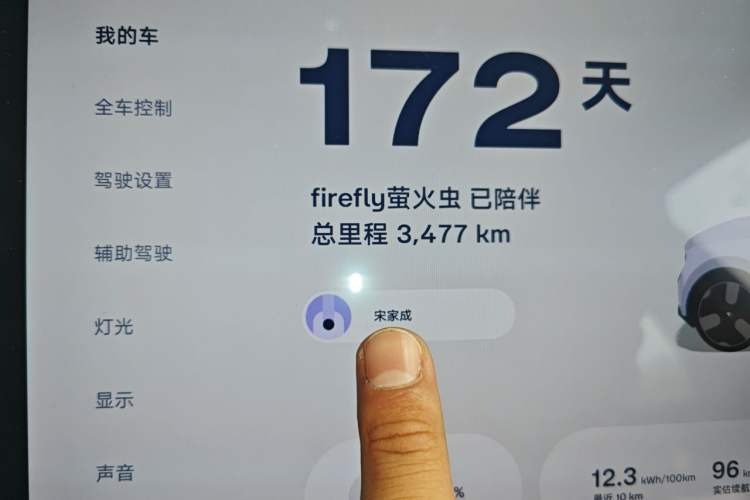 Used firefly 2025 Illuminated Edition Odometer Close Up