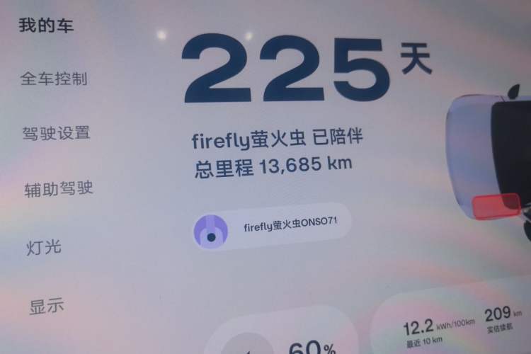 Used firefly 2025 Illuminated Edition Odometer Close Up