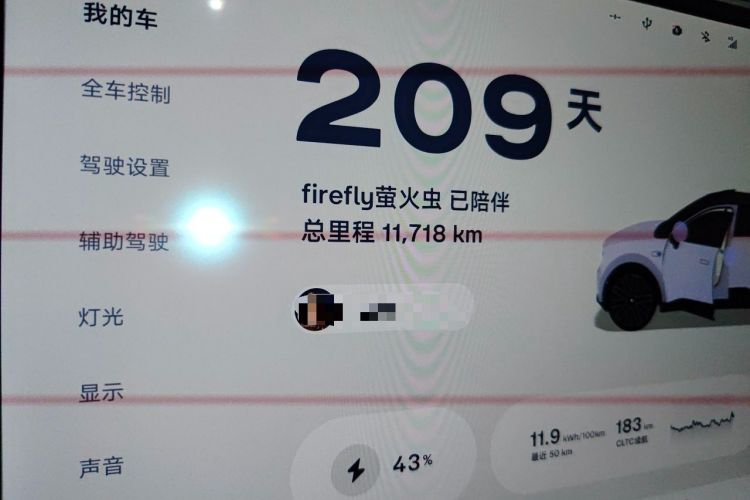 Used firefly 2025 Illuminated Edition Odometer Close Up