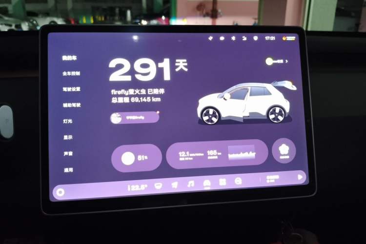 Used firefly 2025 Free Edition Instrument Cluster