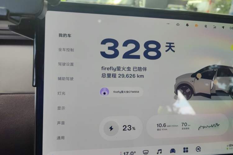 Used firefly 2025 Illuminated Edition Odometer Close Up