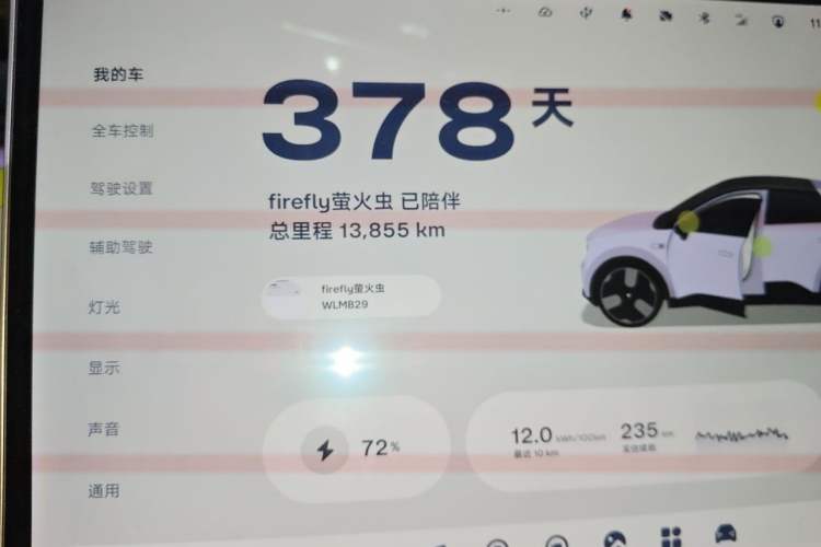 Used firefly 2025 Illuminated Edition Odometer Close Up