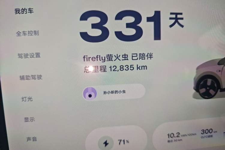 Used firefly 2025 Free Edition Odometer Close Up