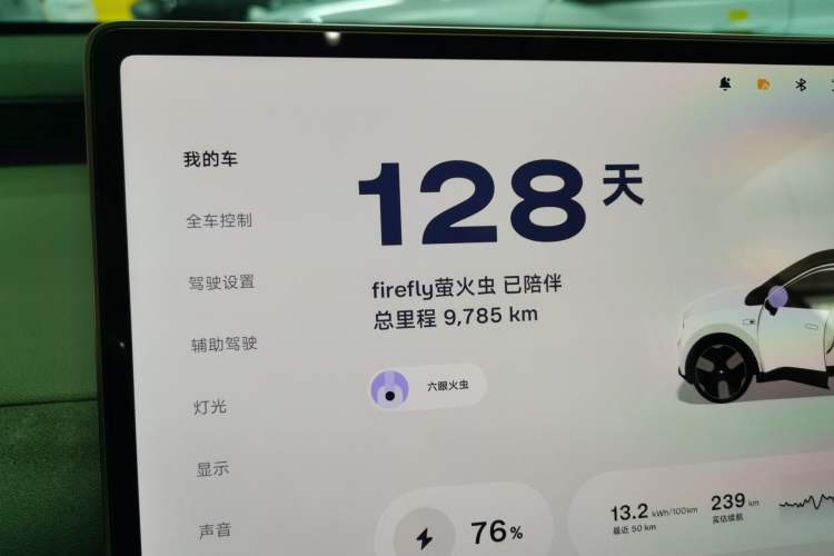 Used firefly 2025 Illuminated Edition Instrument Cluster