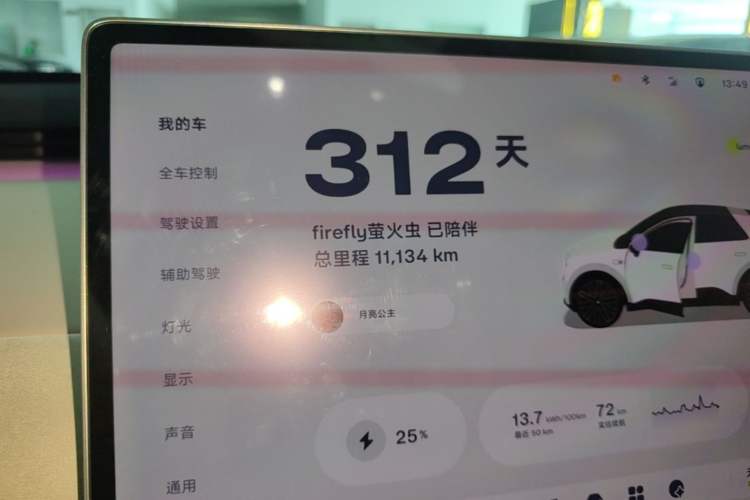 Used firefly 2025 Illuminated Edition Instrument Cluster