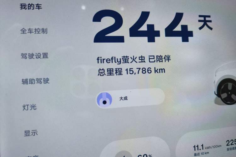 Used firefly 2025 Illuminated Edition Odometer Close Up