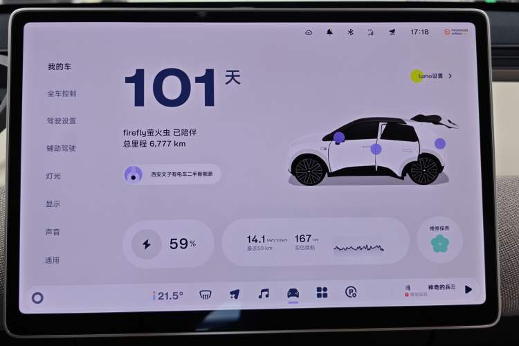 Used firefly 2025 Free Edition Odometer Close Up
