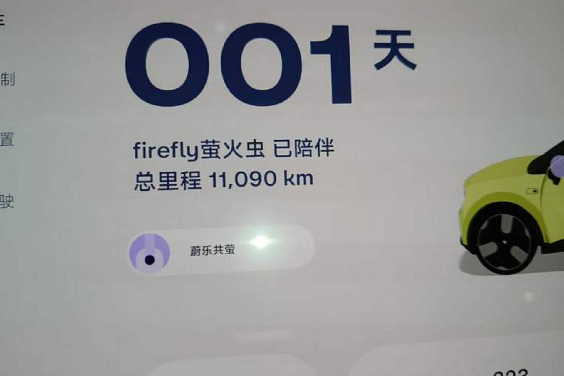 Used firefly 2025 Free Edition Instrument Cluster