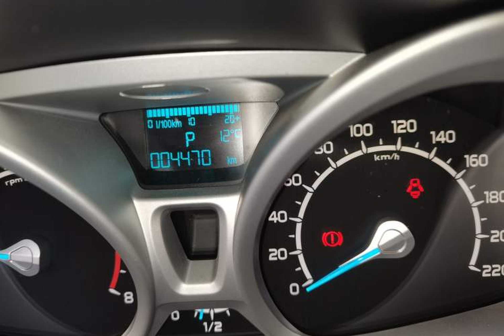 Used Ford EcoSport 2013 1.5L Automatic Prestige Model Odometer Close Up