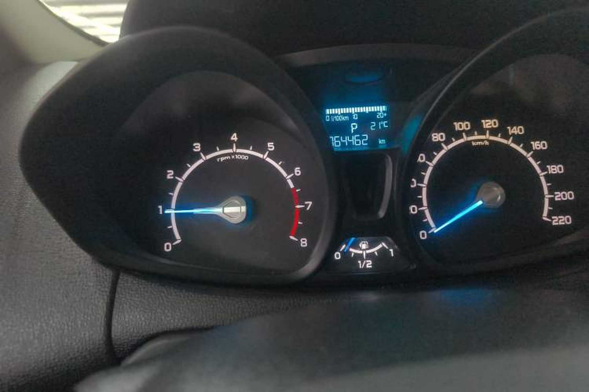 Used Ford EcoSport 2013 1.5L Automatic Fashion Model Odometer Close Up