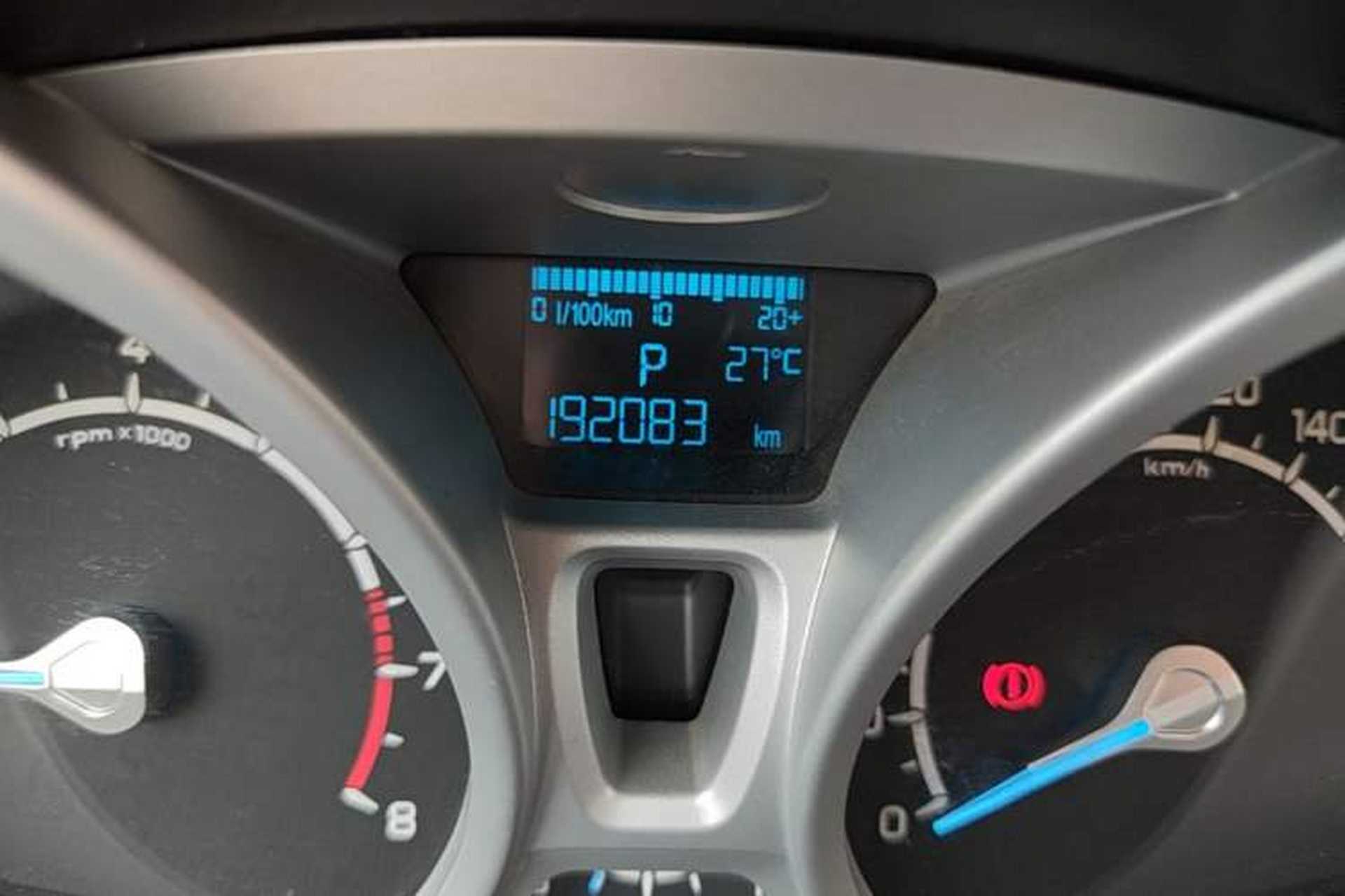 Used Ford EcoSport 2013 1.5L Automatic Prestige Model Odometer Close Up
