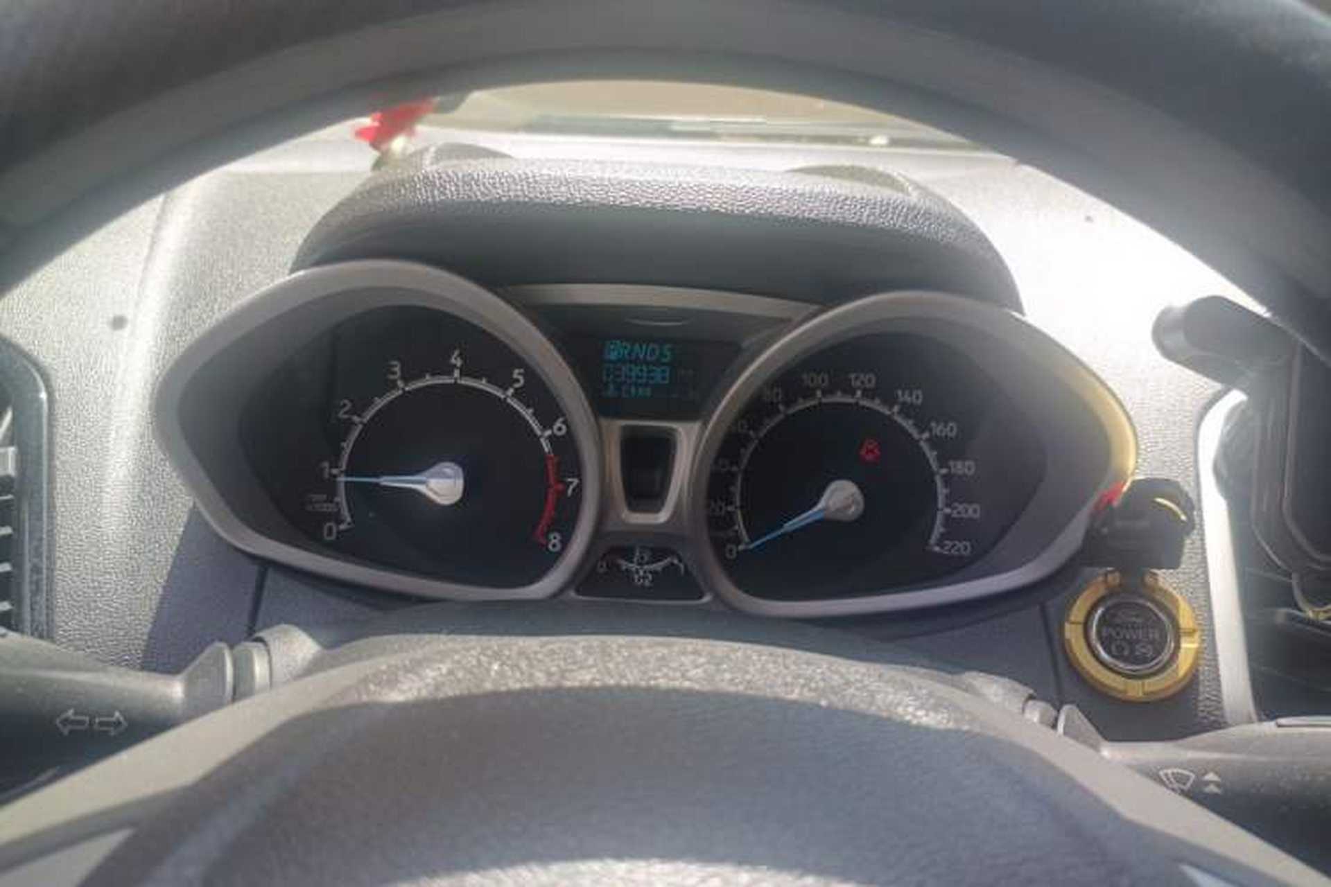 Used Ford EcoSport 2017 1.5L Automatic Prestige Model Instrument Cluster