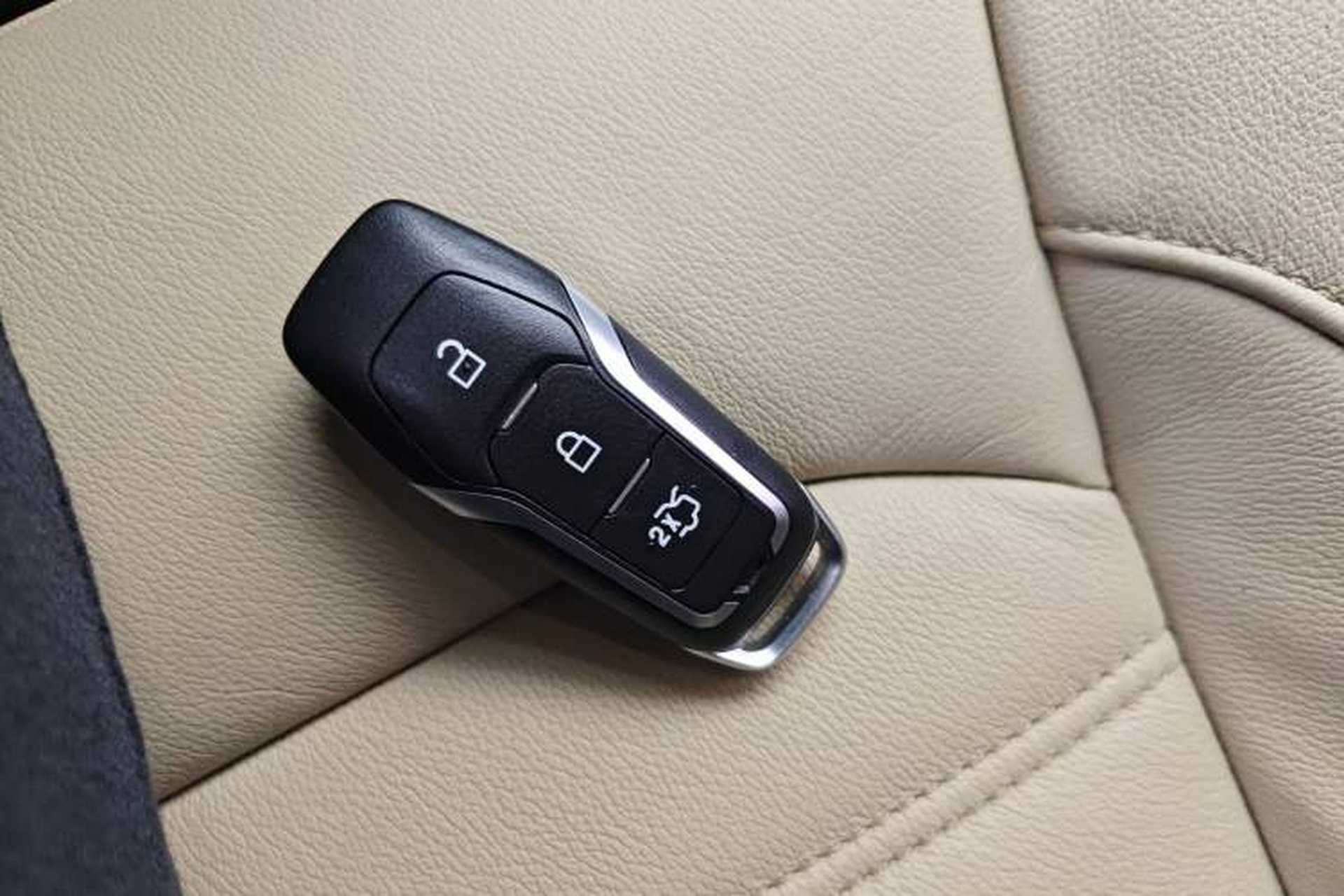 Used Ford Edge 2015 2.0T GTDi Two-Wheel-Drive High-Line Version Interior 1