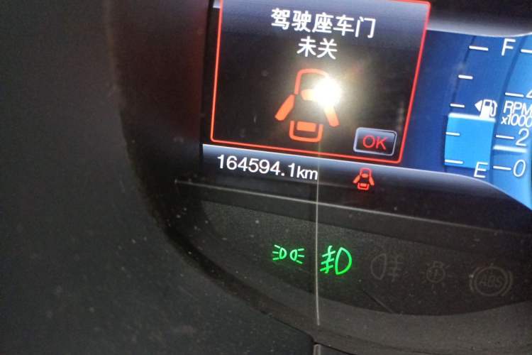 Used Ford Edge 2015 2.0T GTDi 4x4 High-Grade Model Odometer Close Up