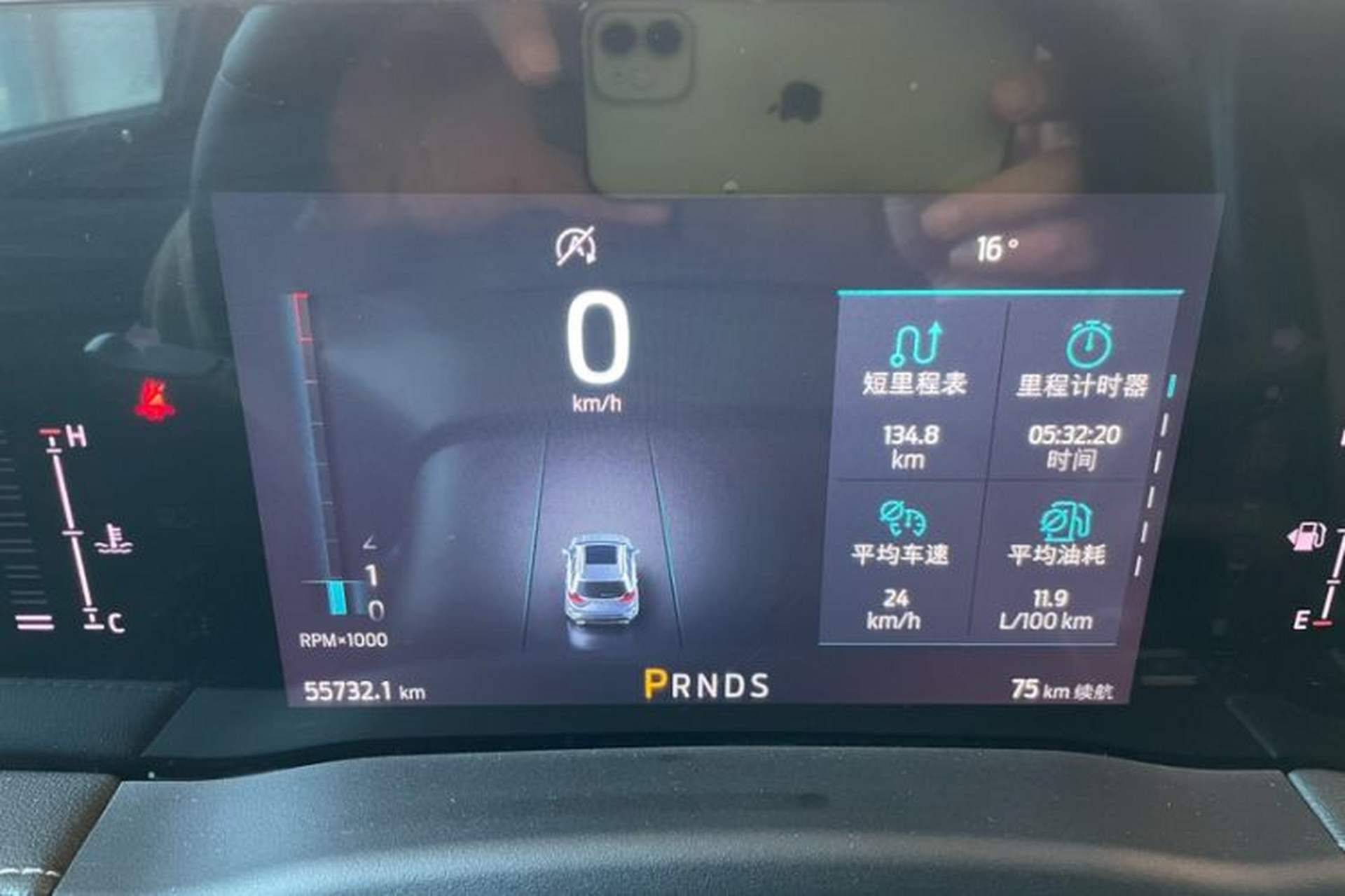 Used Ford Edge 2021 PLUS EcoBoost 245 Two-Wheel-Drive Platinum Edition 5 Seats Odometer Close Up