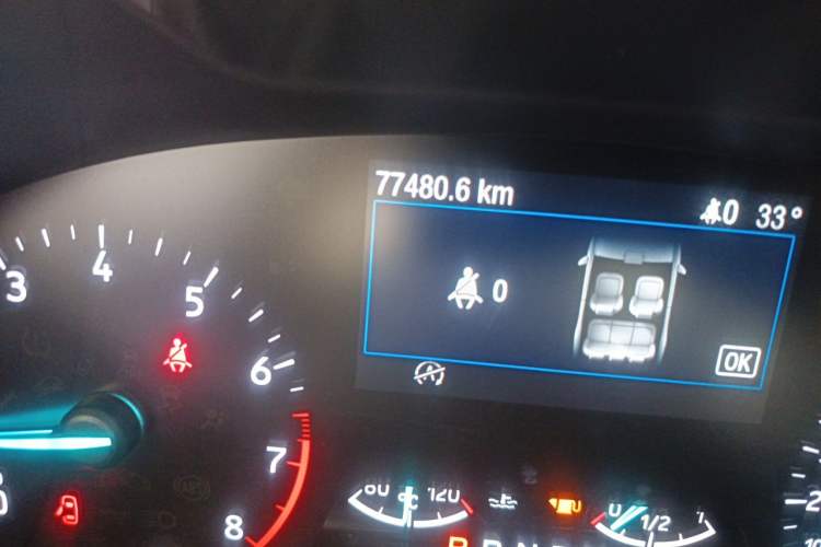 Used Ford Focus 2019 Sedan EcoBoost 180 Automatic Trend Edition Odometer Close Up