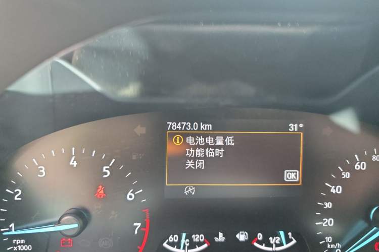 Used Ford Focus 2019 Sedan EcoBoost 180 Automatic Trend Edition Odometer Close Up
