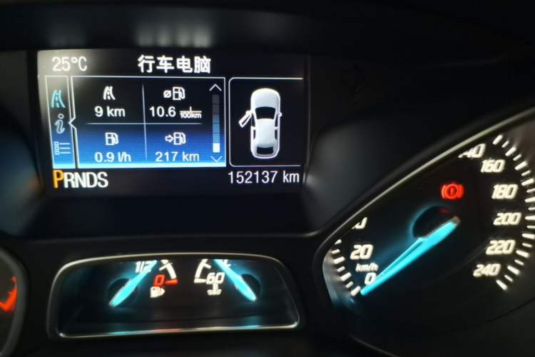 Used Ford Kuga 2015 2.0L GTDi Four-Wheel Drive Elite Model Odometer Close Up