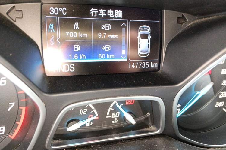 Used Ford Kuga 2015 2.0L GTDi Four-Wheel Drive Elite Model Odometer Close Up