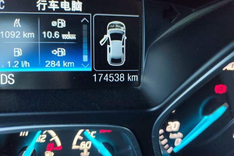 Used Ford Kuga 2015 2.0L GTDi Four-Wheel Drive Elite Model Odometer Close Up