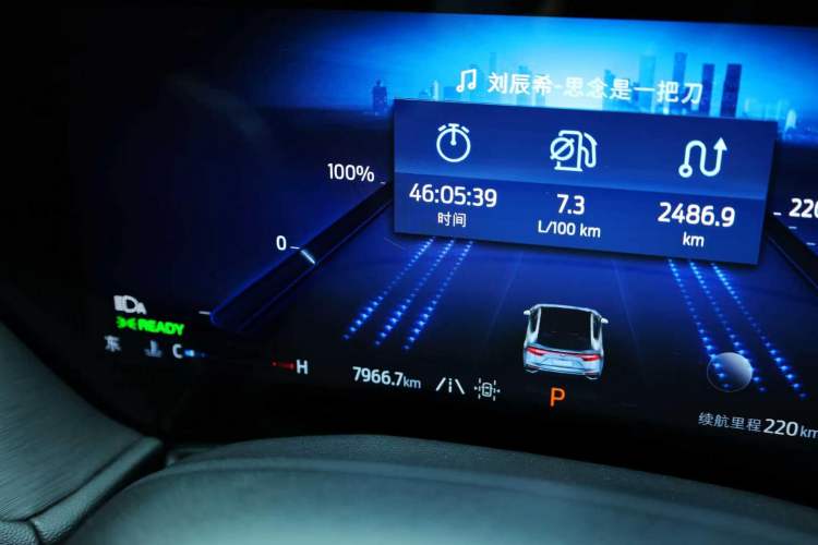 Used Ford Mondeo 2025 2.0T EcoBoost E Hybrid Sport Edition ST-Line Odometer Close Up