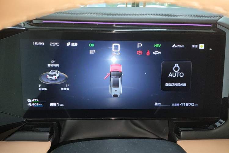 Used Formula Leopard 8 2025 Smart & Brave Flagship Edition 7 Seats Instrument Cluster