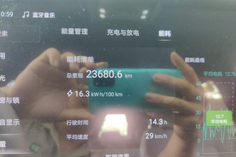 Used Formula Leopard Titanium 3 2025 501 km All-Wheel Drive Intelligent Driving Max Edition Odometer Close Up